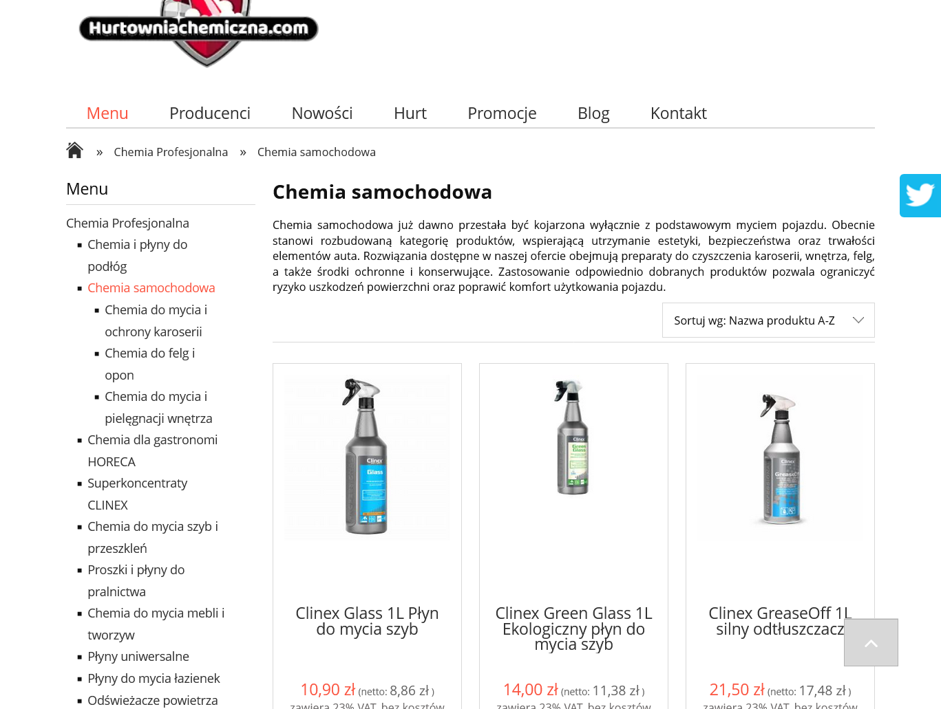 Jaką chemię samochodową wybrać do mycia, pielęgnacji i zabezpieczania auta?